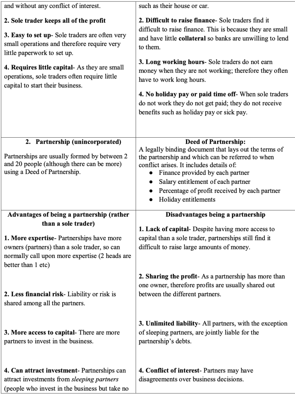 Business Mega Grid Definitions